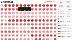 万店掌AI赋能餐饮